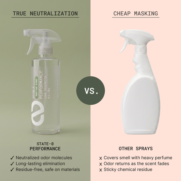PERFORMANCE Gear Deodorizer