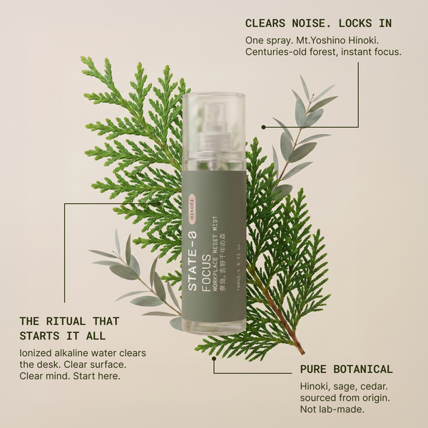 FOCUS Workspace Reset Mist